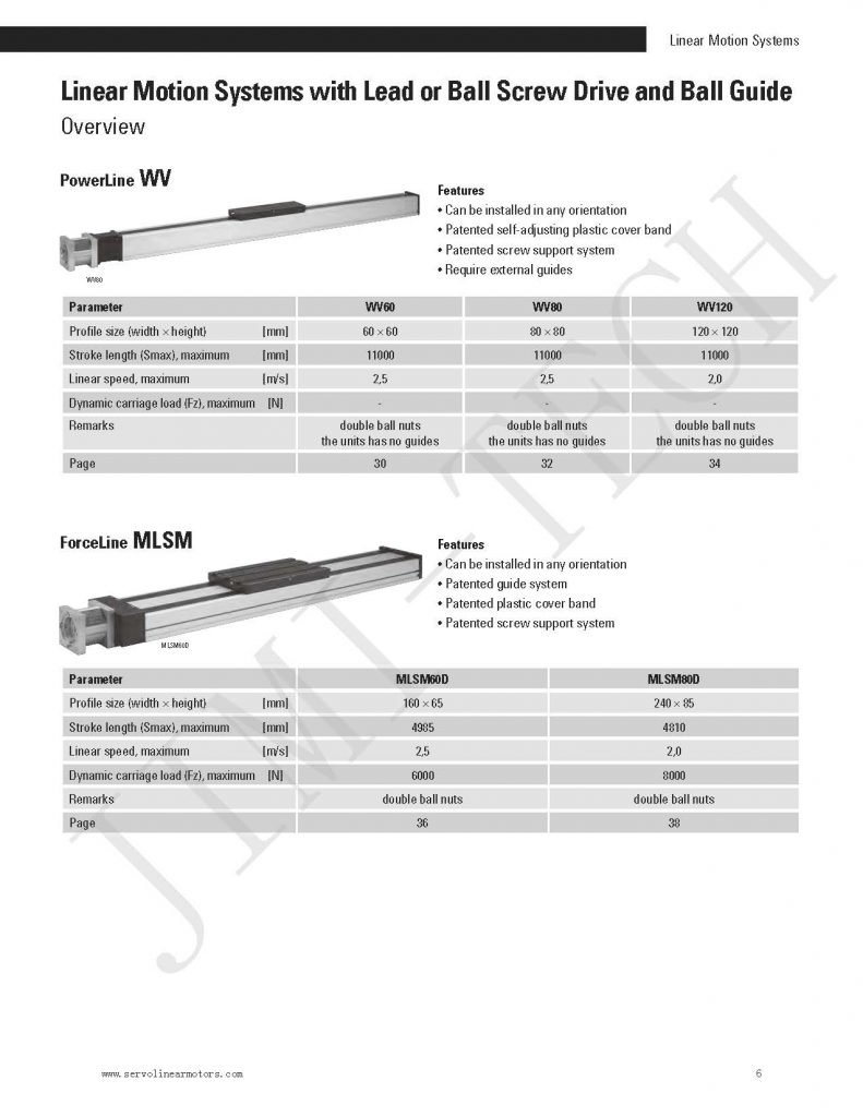motion modules 25 series - Linear actuators and electric cylinders